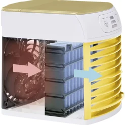 Mini rafraîchisseur d'air USB à LED 3 vitesses 600ml^Gifi Online