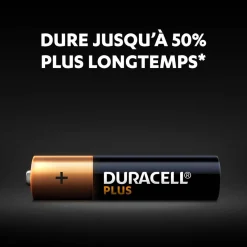 Pile Duracell Plus alcaline AAA 1,5 Volts LR03 - Lot de 4^Gifi Clearance